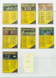 1961 Topps Complete Set of 7 Unmarked Checklists