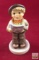 Hummel Collectables