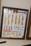 Hornady Bullet Selection framed advertisement