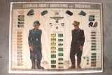 WWII Poster-Nazi Army Uniforms/Insignia