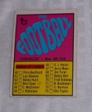 1966 Topps NFL Football Card Checklist Rare Unmarked