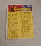 Vintage 1973 Topps NFL Football Card #498 Checklist Unmarked Nice