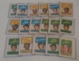 17 Vintage 1970s Topps Booklet Lot MLB Baseball & NHL Hockey