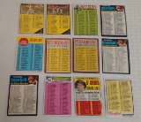 12 Vintage 1960s 1970s Topps Baseball Checklist CL Card Lot Mickey Mantle Yankees HOF
