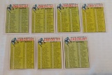7 Diff Vintage 1964 Topps Baseball Unmarked Checklist Lot w/ 7th Series Error 2nd 3rd 4th 5th 6th