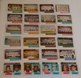 20/24 Vintage 1974 Topps Baseball Team Card Near Set + Leader Cards