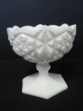 Kemple Milk Glass Compote Dish Toltec Pattern