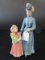 Homco 8812 Porcelain/Ceramic Mother/Daughter Figures