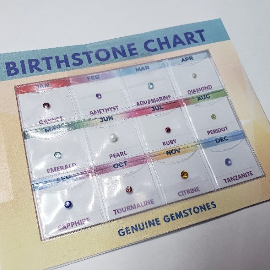 Birthstone Chart w/ Genuine Gemstones