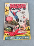 Daredevil #77 (1971) Spider-Man X-Over