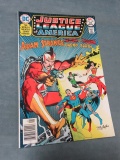 Justice League #138/Neil Adams