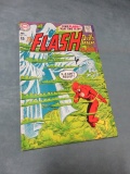 Flash #176/Classic Silver Cover