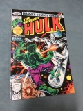 Incredible Hulk #250/Silver Surfer