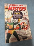 Journey Into Mystery #92/Early Issue