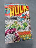 Incredible Hulk #160/Tiger Sharp App