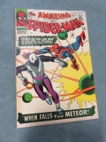 Amazing Spider-Man #36/1st Looter
