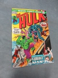 Incredible Hulk #173/Cobalt Man!