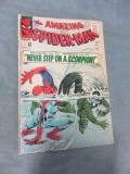 Amazing Spider-Man #29/Scorpion
