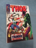 Thor #146/Inhumans Origin