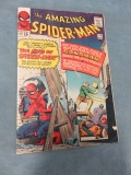 Amazing Spider-Man #18/Key Issue