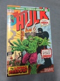 Incredible Hulk #184/Early Bronze