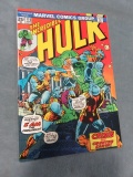Incredible Hulk #176/Early Bronze