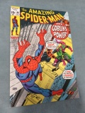 Amazing Spider-Man #98/Drug Issue