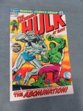 Incredible Hulk #159/Abomination!