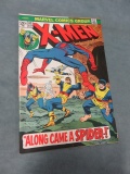 X-Men #83/Spider-Man Appearance