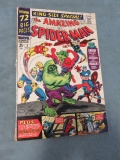 Amazing Spider-Man King Size Special #3