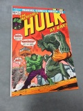 Incredible Hulk #171/Early Abomination