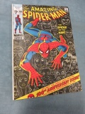 Amazing Spider-Man #100/Anniversary