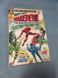 Daredevil King-Size Special #1/1967