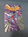 Sensational Spider-Man 1988 Trade PBK