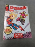 Spider-Man Digest #12/1988