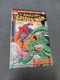 Amazing Spiderman #146/Scorpion Cover