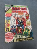 Giant Size Avengers #1/1974/Classic Cover