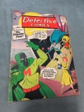 Detective Comics #245/1957/Classic Cover