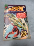 Daredevil #25/1967/Early Silver Age