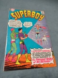 Superboy #128/1966/Phantom Zone