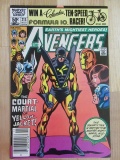 Avengers #213/Controversial Issue