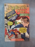 Fantastic Four #22 (1964)/Key