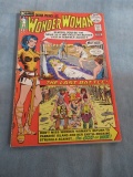 Wonder Woman #198 (1972)