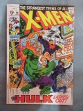 X-Men #66 Hulk Cover!