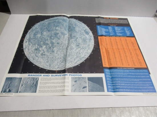 1966 General Electric Moon Poster