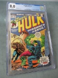 Hulk #182/Wolverine 2nd appearance CGC 8.0