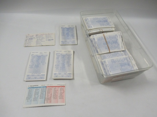 1987 Strat-O-Matic Baseball Season Set