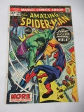 Amazing Spider-Man #120 Spidey Vs. Hulk Part 2