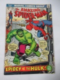 Amazing Spider-Man #119 Spidey Vs. Hulk Part 1