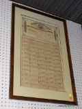 FRAMED CSA BANK NOTES; INCLUDES 1 LARGE $1,000 CONFEDERATE STATES OF AMERICA BANK NOTE AND 48 THIRTY